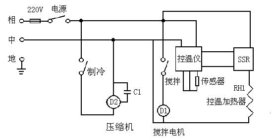 自动苯结晶点测定仪